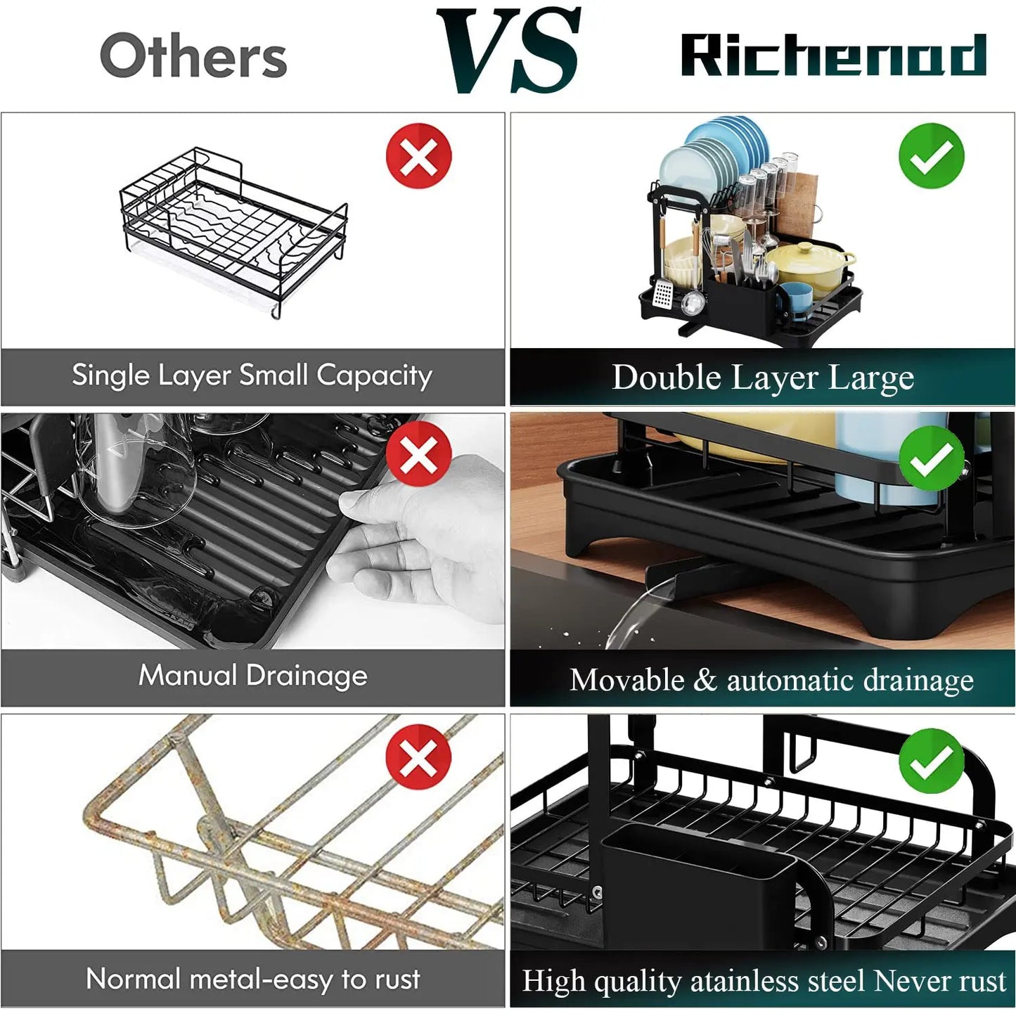 Dish Drying Rack Multifunctional Dish Rack for Kitchen Counter,  Large Capacity Dish Drainer with Drainboard, Utensil Holder